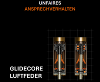 FOX Podium Factory Federgabel, Grip X2, 170mm, 29", 58HT, black ano/kashima